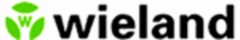 WIELAND ELECTRIC