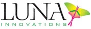 LUNA Innovations