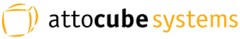 Attocube systems AG