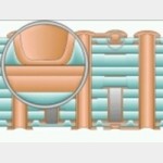 PCB испытательной машины