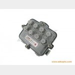 CATV Splitter