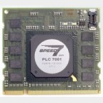 Встроенный PLC