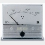 Аналоговые метр панели