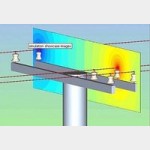 2D/3D отображение данных программного обеспечения