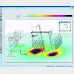 2D/3D электромагнитного поля программного обеспечения для моделирования
