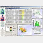 Измерение программного обеспечения с автоматической отчетности