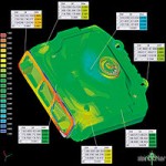 Часть инспекций программного обеспечения по сравнению с моделью CAD