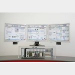 SCADA программного обеспечения
