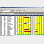 МЧС программного обеспечения (Manufacturing Execution System)