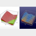 Бизнес-аналитика программного обеспечения