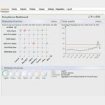 Управление ИТ-услугами (ITSM) программного обеспечения