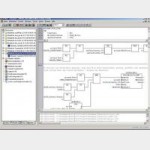 PLC программирования