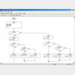 PLC программирования