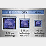 Применение конкретных интегральных схем (ASIC)