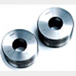 Knurling колеса