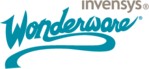 WONDERWARE