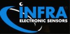 INFRA