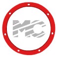 Manufactures Cusell, S.L.