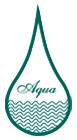 Aqua Technologies (Pvt) Ltd