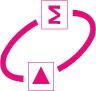 Sigma Delta Technologies (Pvt) Ltd