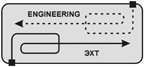 Energochimtechnika CLC